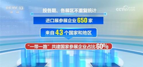 数说广交会新亮点 众多新产品、新技术、新服务齐亮相，技术服务赋能全球贸易